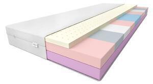 Favi Saltea de spumă neso 80x200 fan Ofertă