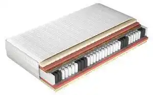 Saltea comfort full, 70x200