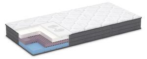 Favi Dormeo saltea ergo comfort 20 cm fermitate ajustabila Ofertă