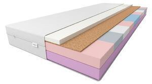 Favi Saltea de spumă kale 80x200 fan Ofertă