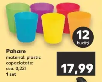 Kaufland Spice & soul pahare 1 set Ofertă