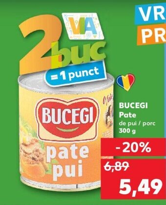 Kaufland BUCEGI Pate Ofertă