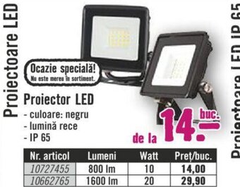 Proiectoare LED