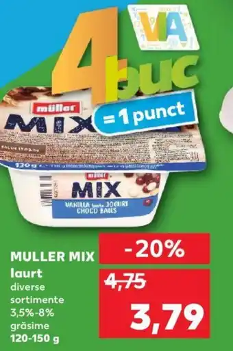 Kaufland MULLER MIX laurt Ofertă