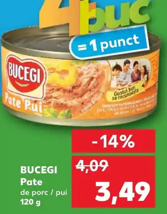Kaufland BUCEGI Pate Pui Ofertă