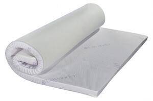 Favi Topper saltea green future, lavanda therapy 7 zone de confort 90x200 cm, 5 cm Ofertă