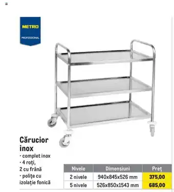Cărucior inox