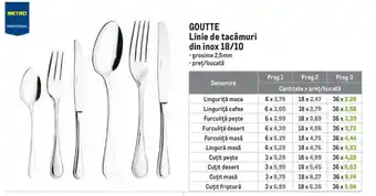 Metro GOUTTE Linie de tacâmuri din inox 18/10 Ofertă