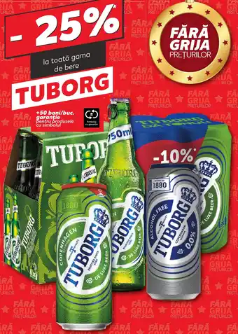 Kaufland TUBORG Ofertă