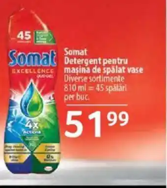 Selgros Somat Detergent pentru masina de spalat vase Ofertă