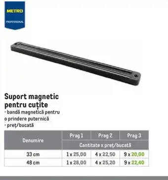 Suport magnetic pentru cuțite