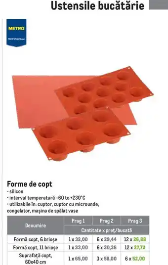 Forme de copt