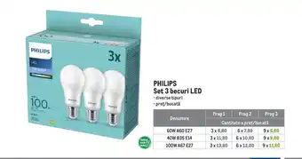 Metro PHILIPS Set 3 becuri LED Ofertă