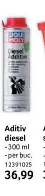 Aditiv diesel