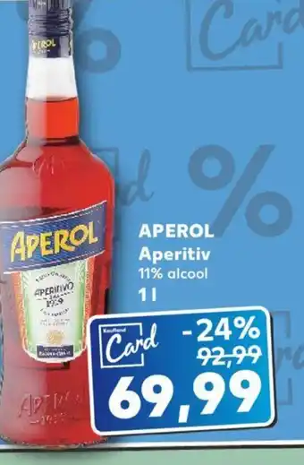 Kaufland APEROL Aperitiv Ofertă
