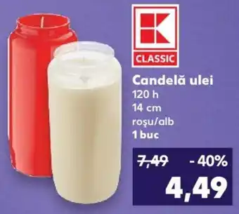Kaufland Candelă ulei Ofertă