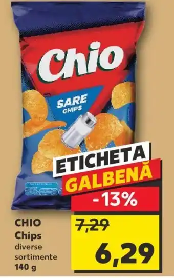 CHIO Chips