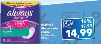 Kaufland ALWAYS Absorbante zilnice Ofertă