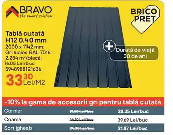 Tablă cutată H12 0.40 mm