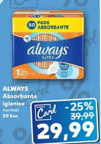 Kaufland ALWAYS Absorbante igienice Ofertă