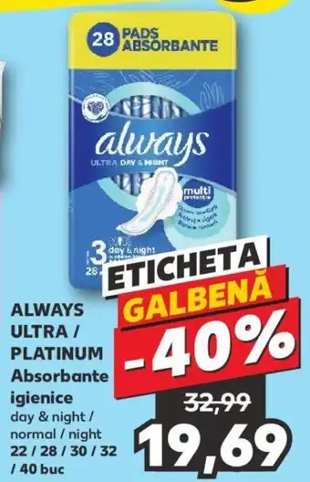Kaufland ALWAYS ULTRA / PLATINUM Absorbante igienice Ofertă