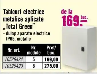 Tablouri electrice metalice aplicate „Total Green"