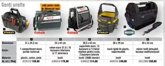 Hornbach Genţi unelte Ofertă