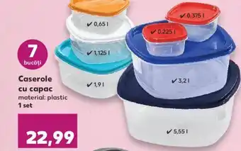 Kaufland Caserole cu capac Ofertă