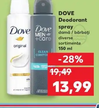 Kaufland DOVE Deodorant Spray Ofertă