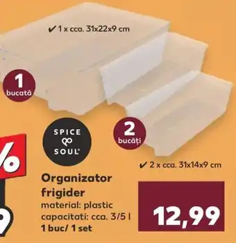 Kaufland Organizator frigider Ofertă