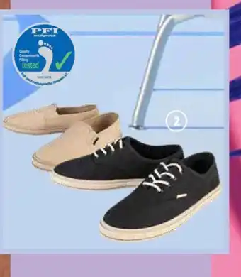 Lidl Încălțăminte damǎ Ofertă