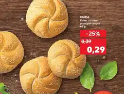 Kaufland Chiflă Ofertă