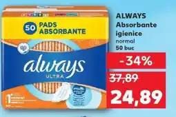 Kaufland ALWAYS Absorbante igienice Ofertă