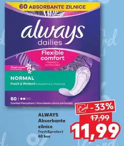 Kaufland ALWAYS Absorbante zilnice Ofertă