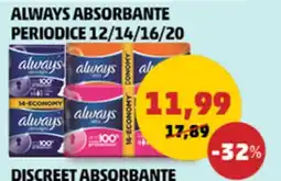 Penny ALWAYS ABSORBANTE PERIODICE 12/14/16/20 Ofertă