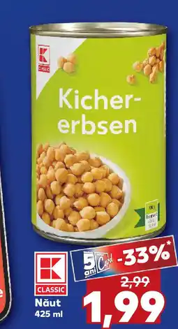 Kaufland Nǎut Ofertă