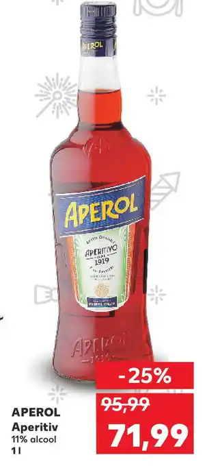 Kaufland APEROL Aperitiv Ofertă