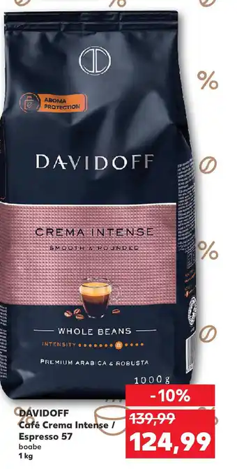 Kaufland DAVIDOFF Café Crema Intense / Espresso 57 Ofertă