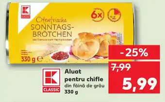 Kaufland Aluat pentru chifle Ofertă