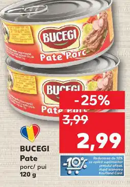 Kaufland BUCEGI Pate Ofertă