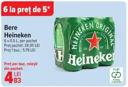 Carrefour Bere Heineken Ofertă