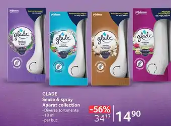 Selgros GLADE Sense & spray Aparat collection Ofertă