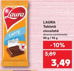 Kaufland LAURA Tabletă ciocolată Ofertă