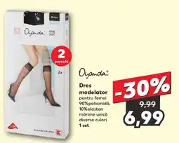 Kaufland Dres modelator Ofertă