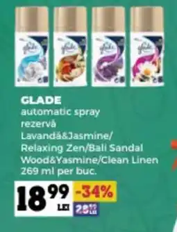 Annabella GLADE automatic spray rezervá Ofertă