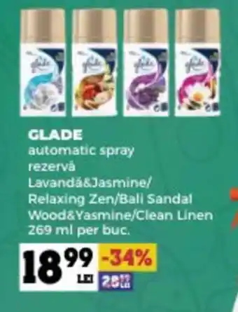 Annabella GLADE automatic spray rezervá Ofertă