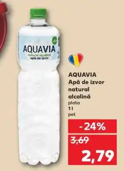 Kaufland AQUAVIA Ofertă