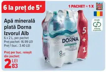 Carrefour Apă minerală plată Dorna Izvorul alb Ofertă