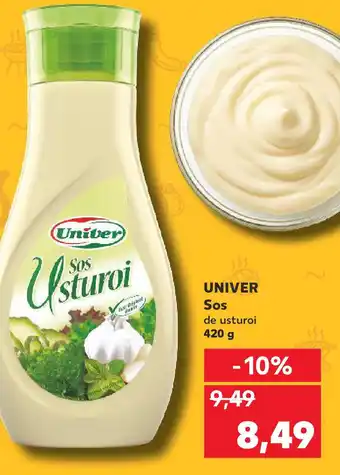 Kaufland UNIVER Sos Ofertă