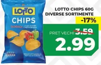 Simos LOTTO Chips Ofertă
